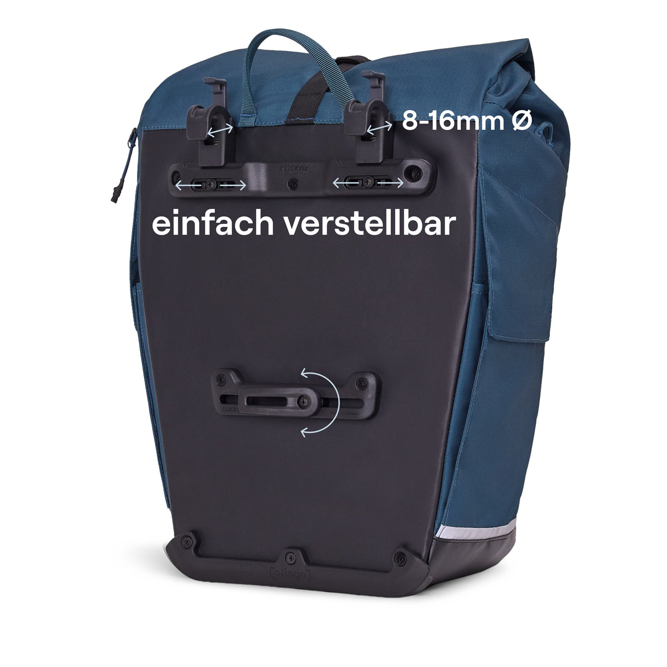 Flip & Guard Bundle