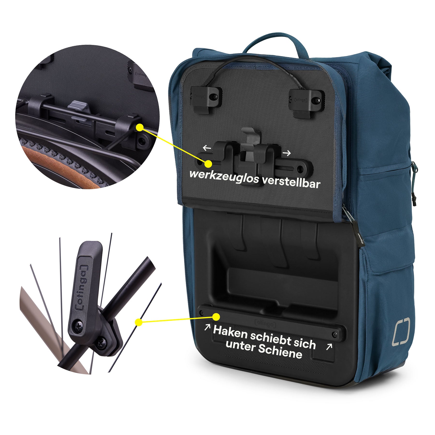Flip & Guard Bundle
