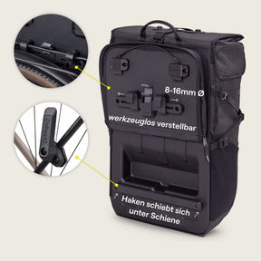 Bike&Hike Bundle v2