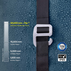 Flip Bundle v3