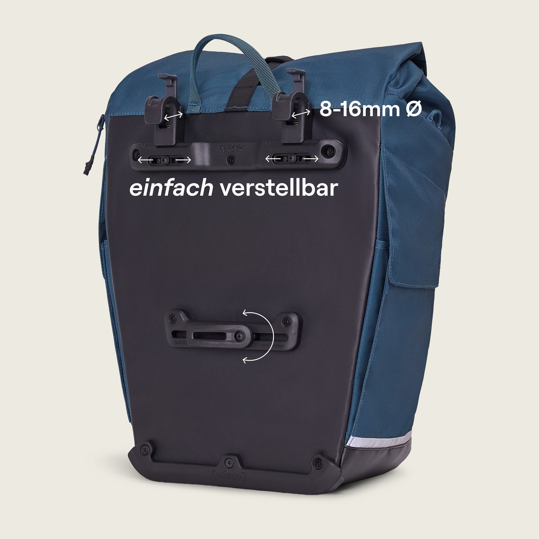 Flip & Guard Bundle