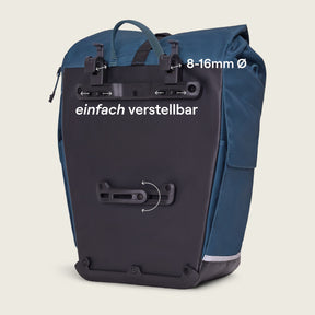 Flip & Guard Bundle